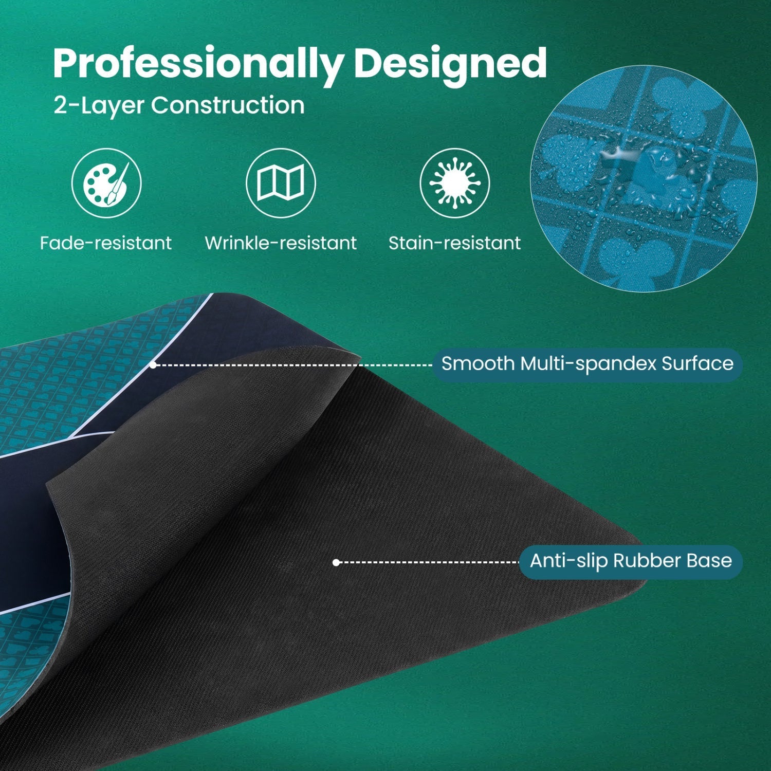 70 x 35 Inch Poker Table Top with Water-repellent Surface for 10-Player