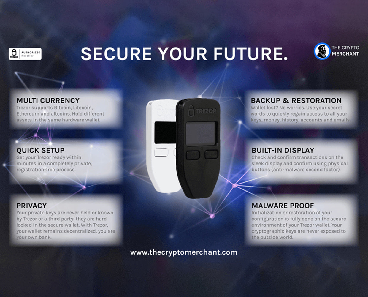 Trezor One Hardware Wallet